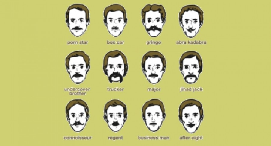 Featured Image Movember Moustache Moments
